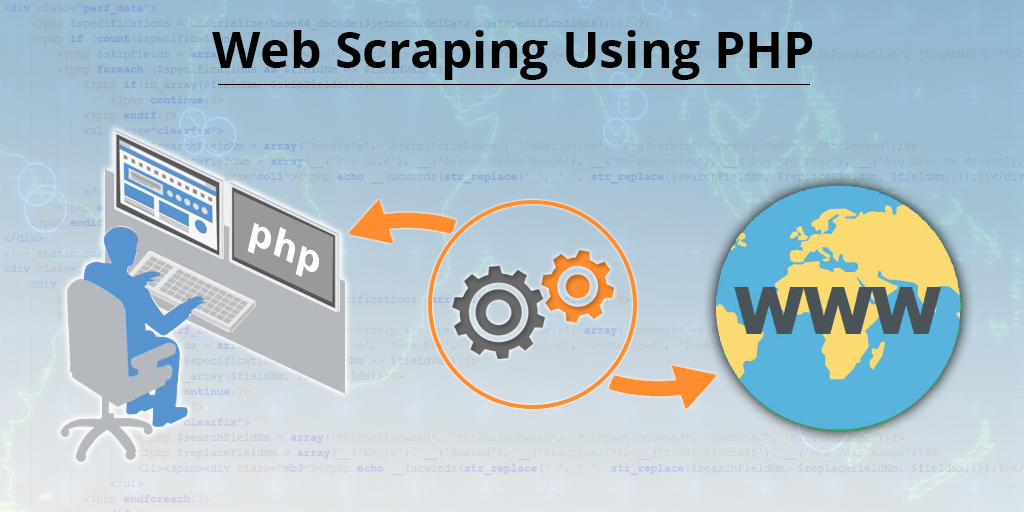 Web Scraping with PHP: A Complete Guide 