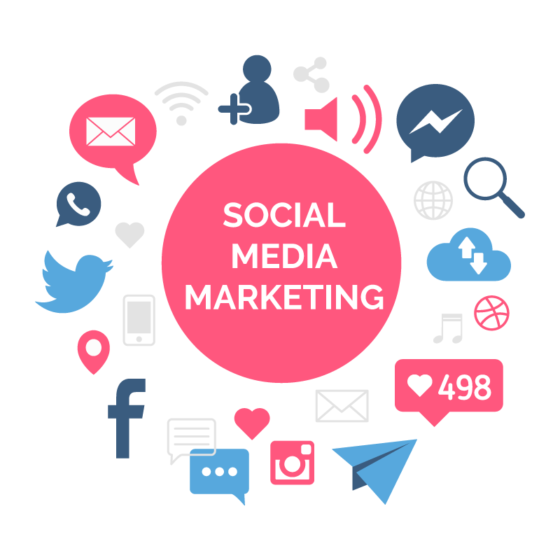 SMM Services: How to Leverage Social Media for Your Business